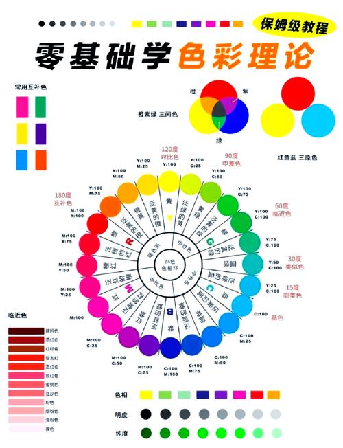 中国の絵画の描画方法