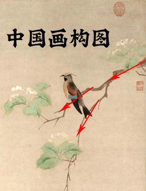 中国の絵画の構成の基本原則__chinese絵画の構成
